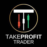 Take Profit Trader: 50% Off Evaluation Accounts and Zero Activation Fees